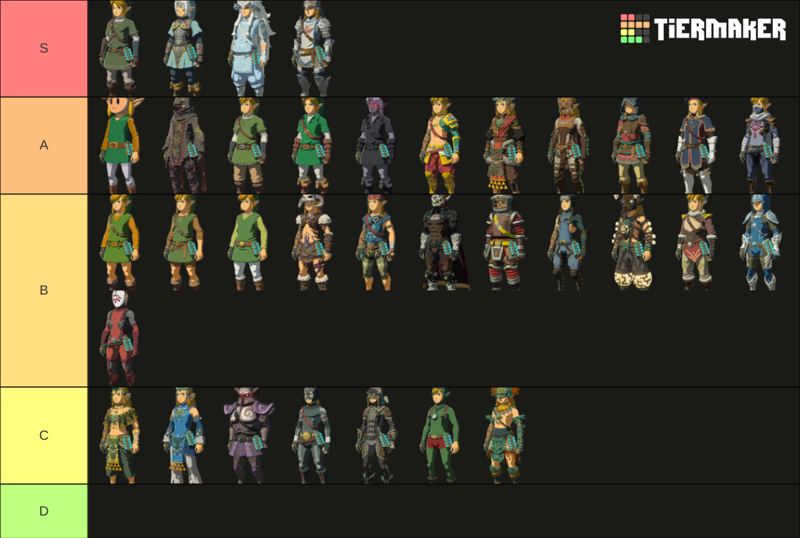 TOTK Armor Sets Tier List Community Rankings TierMaker   Totk Armor Sets 16088670 1720980337 