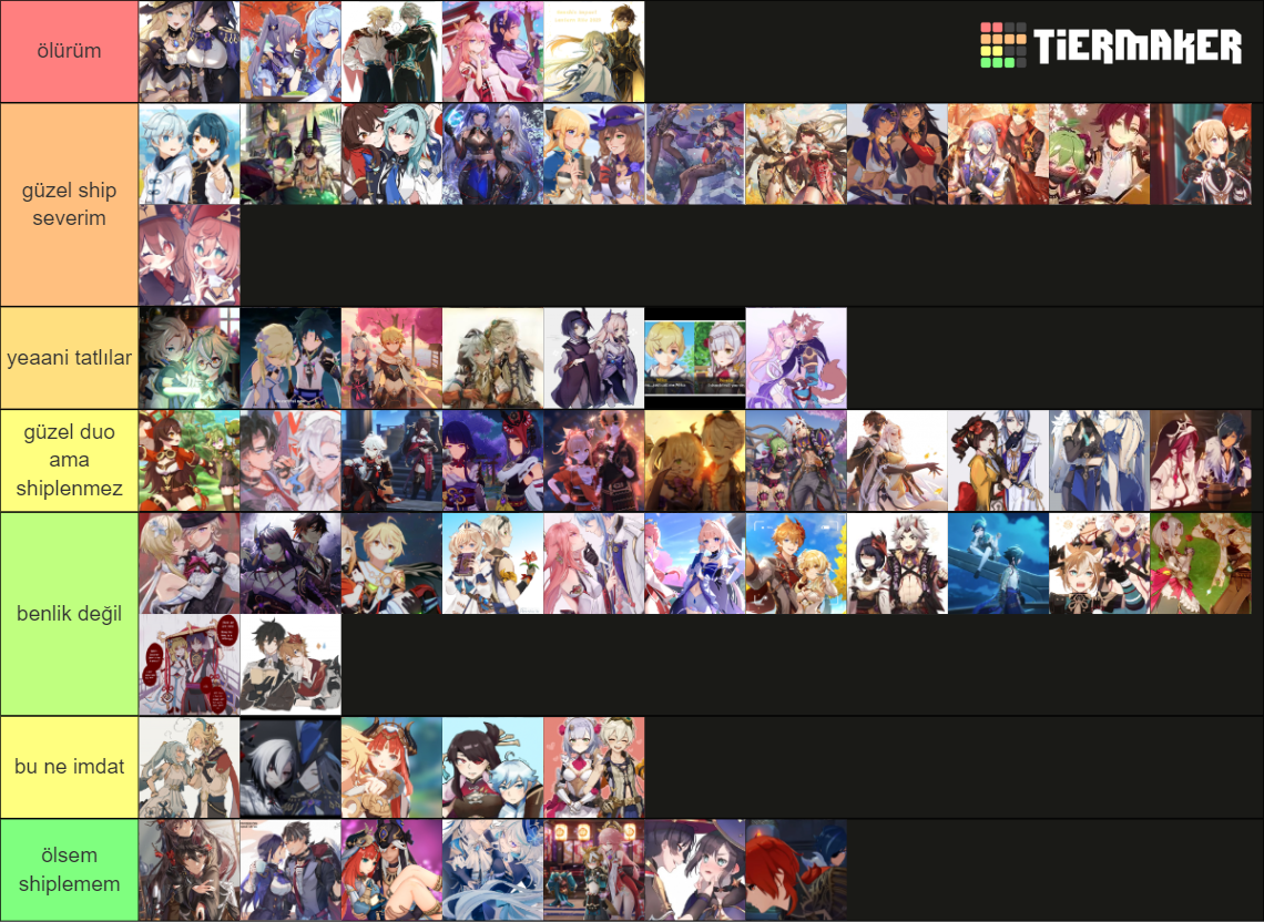 Genshin Impact Shipek (Magyar) Tier List (Community Rankings) - TierMaker