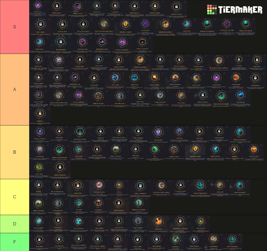Legends of runeterra powers of champions Tier List (Community Rankings ...