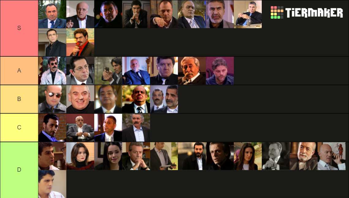Kurtlar Vadisi Characters Tier List (Community Rankings) - TierMaker
