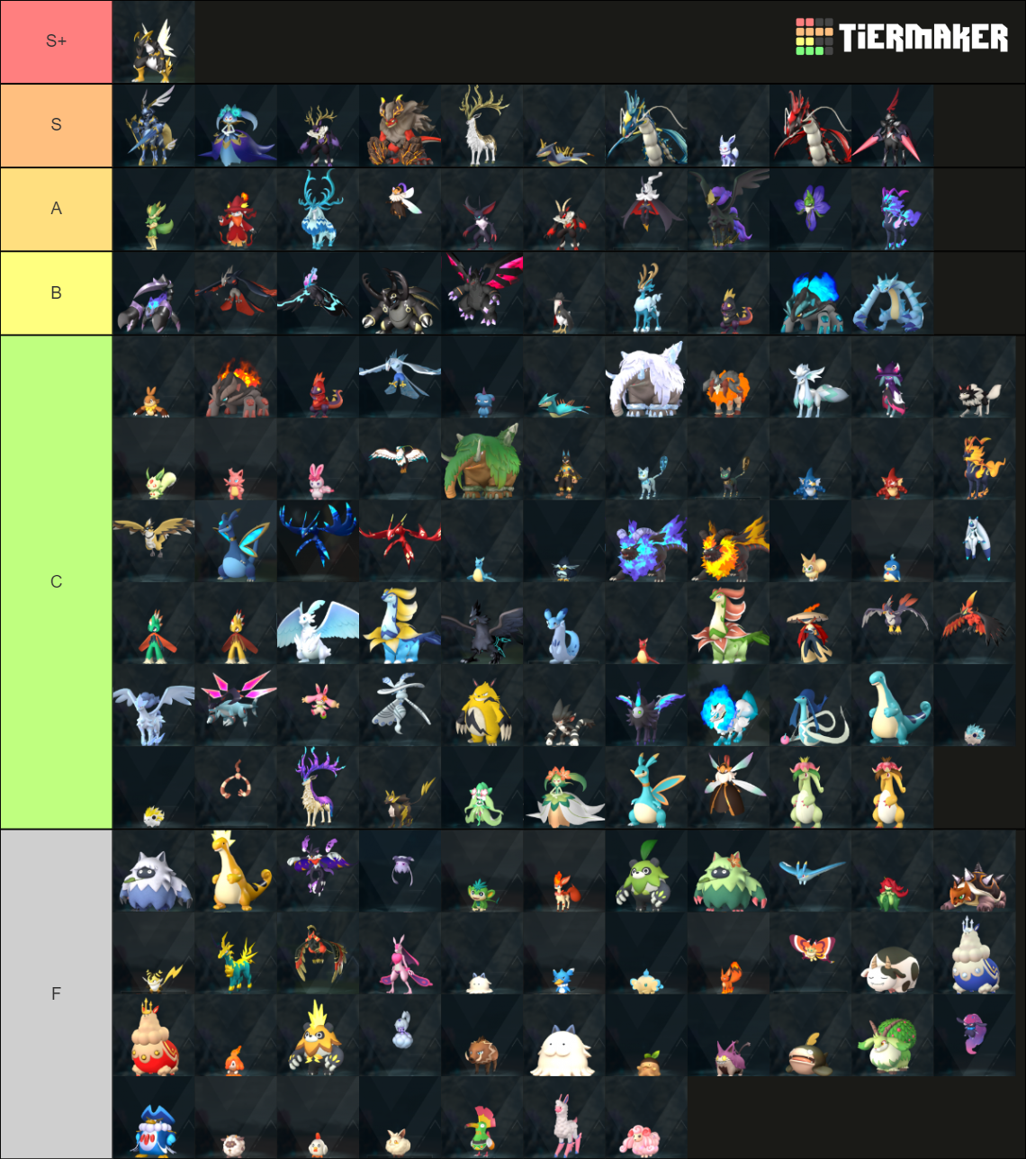 Palworld All Pals Ultimate Tier List Rankings) TierMaker