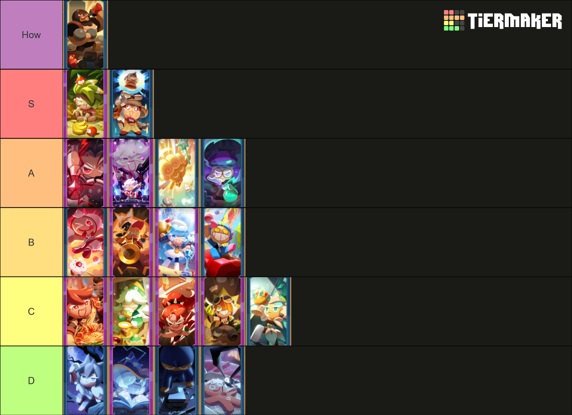 Cookie Run: Tower of Adventure Tier List (Community Rankings) - TierMaker