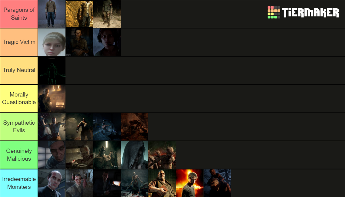 Outlast Characters Tier List Community Rankings Tiermaker