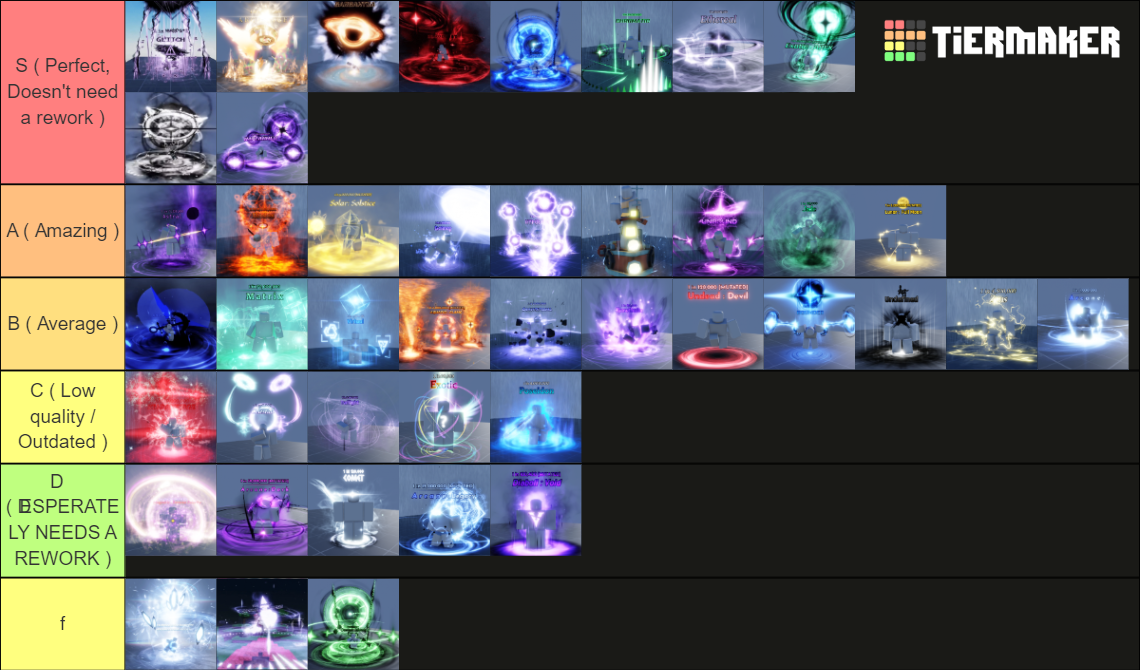 Sols Rng List Sol's RNG AURA (Era 7) Tier List (Community Rankings) - TierMaker