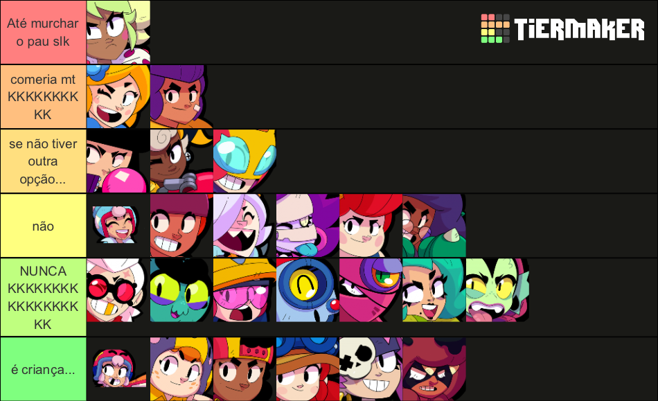 personagens (femininas de brawl stars que eu comeria) Tier List ...