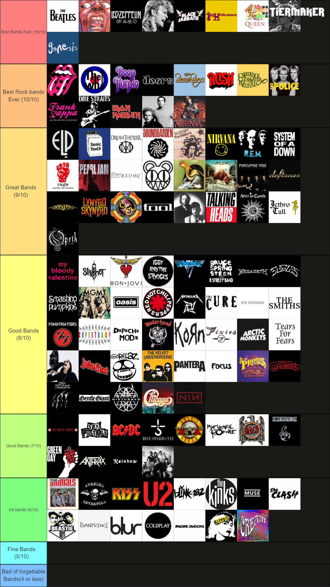 ultimate-rock-band-tier-list-community-rankings-tiermaker