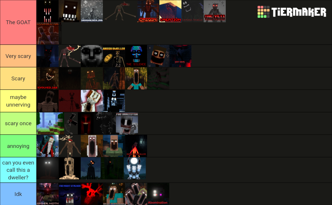 Minecraft Dweller Tier List (Community Rankings) - TierMaker