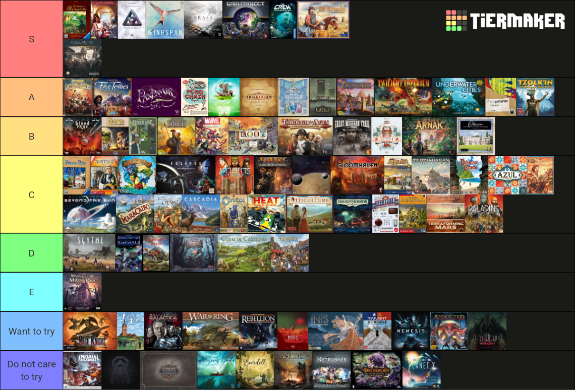 BGG Top 100 Covers Tier List (Community Rankings) - TierMaker