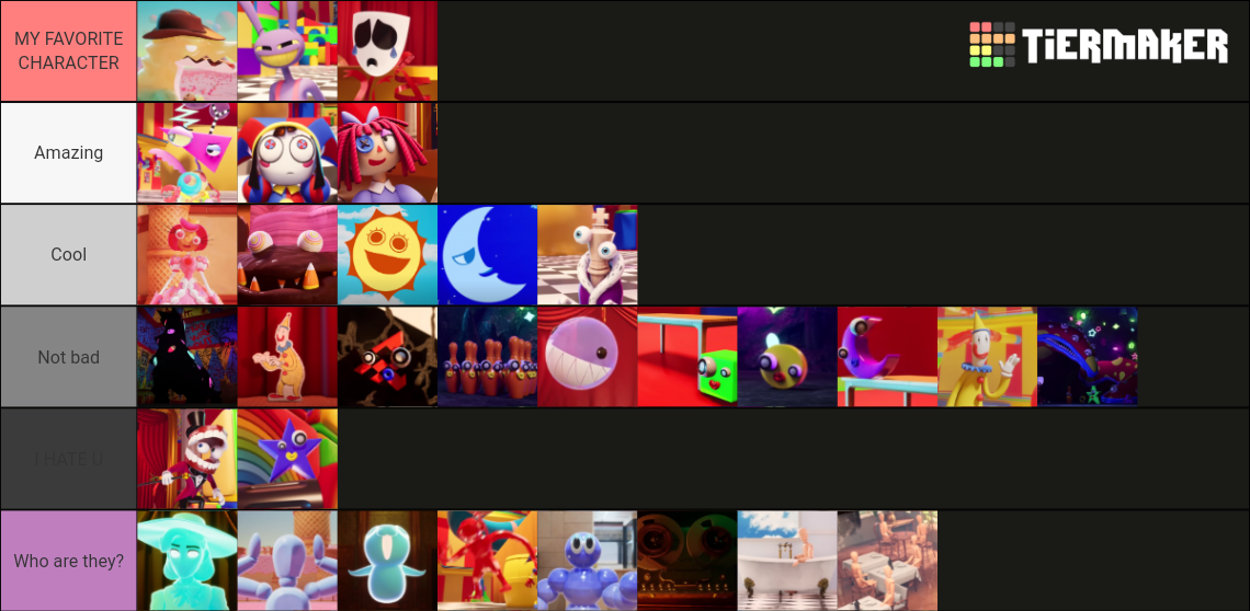 The Amazing Digital Circus (EVERY CHARACTER) TADC Tier List (Community ...