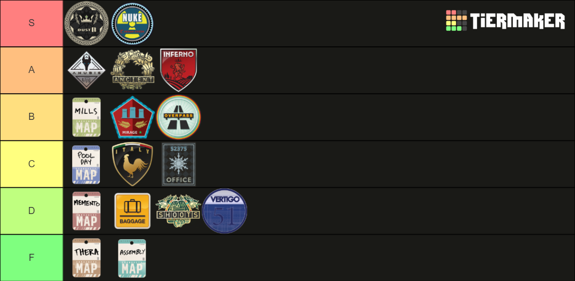 Counter-Strike 2 Maps Tier List (Community Rankings) - TierMaker