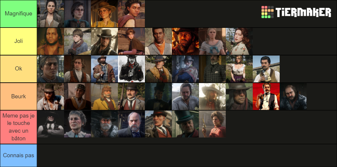 Red Dead Redemption II Character Tier List (Community Rankings) - TierMaker
