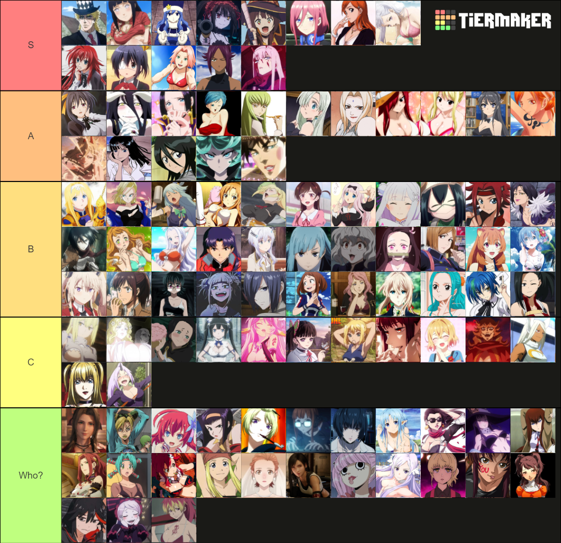 Top 100 Anime Waifu Tier List (Community Rankings) - TierMaker