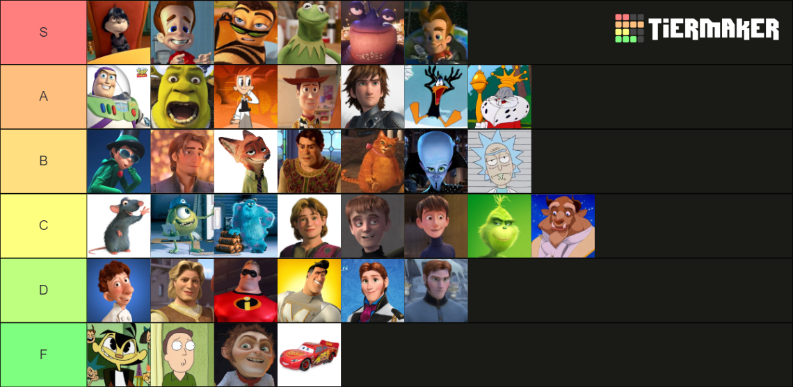 Cartoon Hotties Male Tier List Community Rankings TierMaker cartoon-hotties-male-tier-list-community-rankings-tiermaker