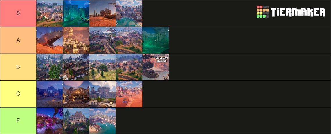 Fortnite Chapter 5 Poi's Tier List (Community Rankings) - TierMaker