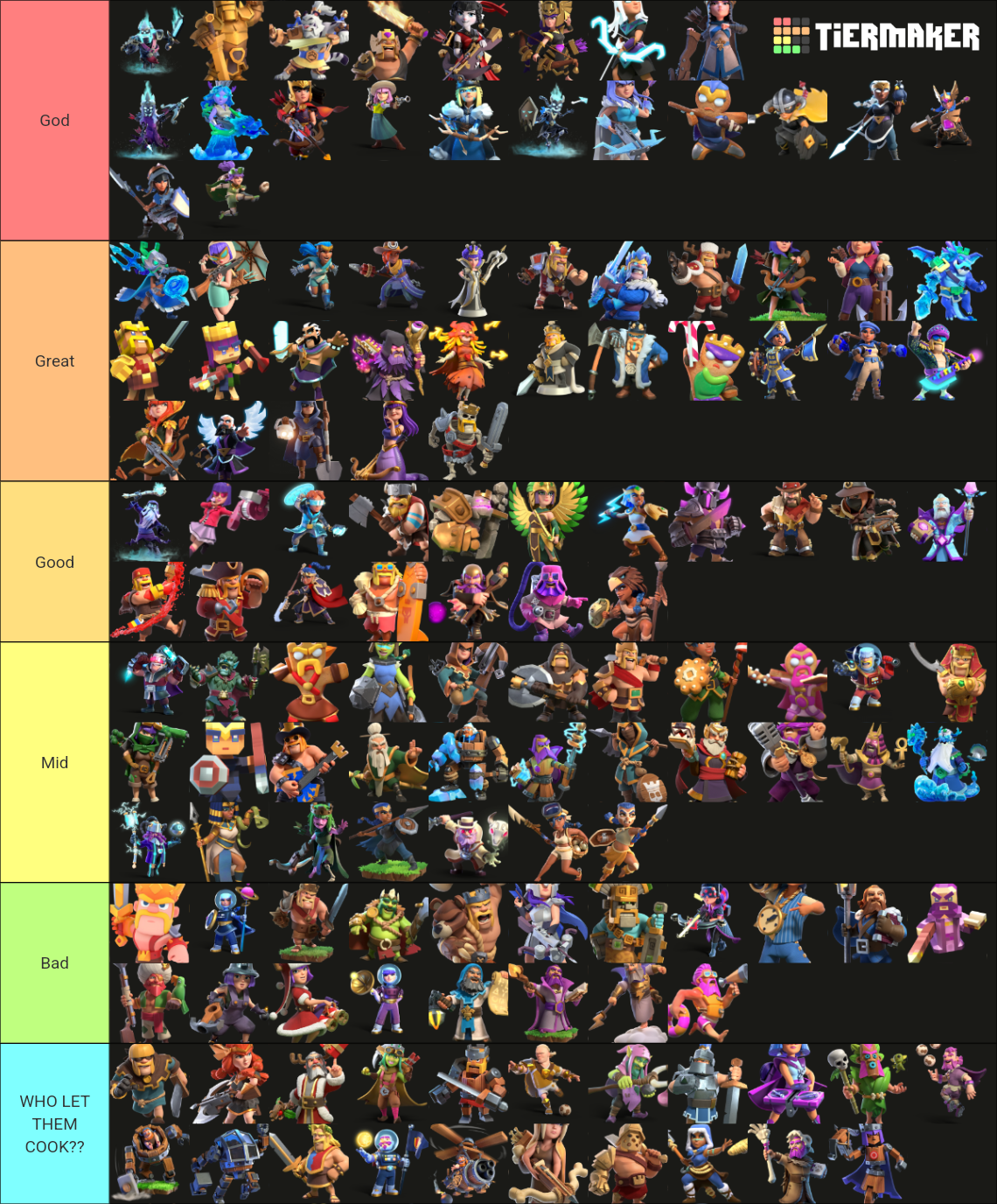 Clash of Clans Hero Skins (November 2024) Tier List (Community Rankings ...