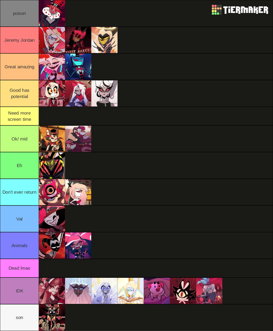 Hazbin hotel character Tier List (Community Rankings) - TierMaker