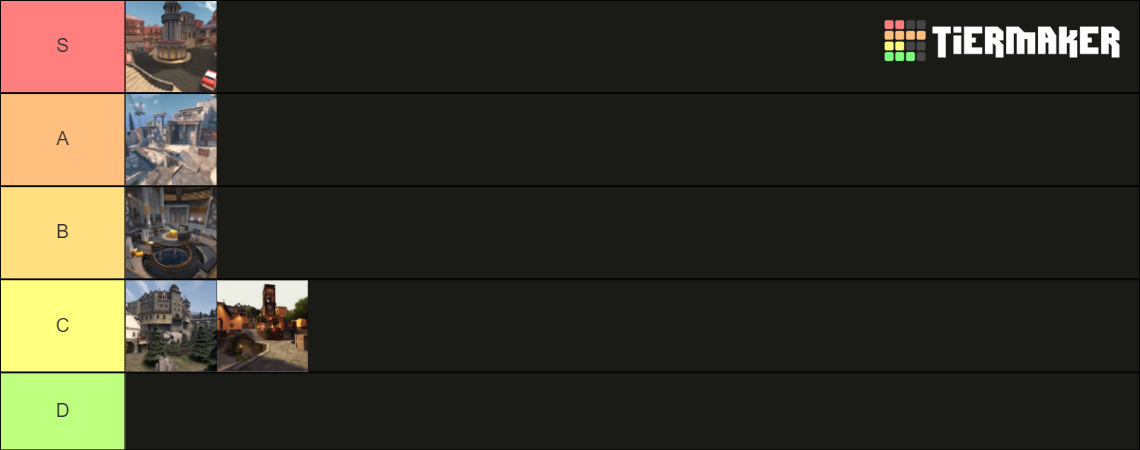 Summer Update 2024 Maps - TF2 Tier List (Community Rankings) - TierMaker