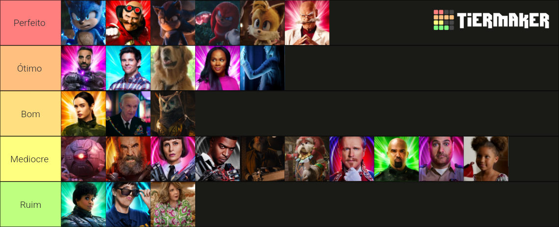 Sonic Movies Main Characters Tier List (Community Rankings) - TierMaker
