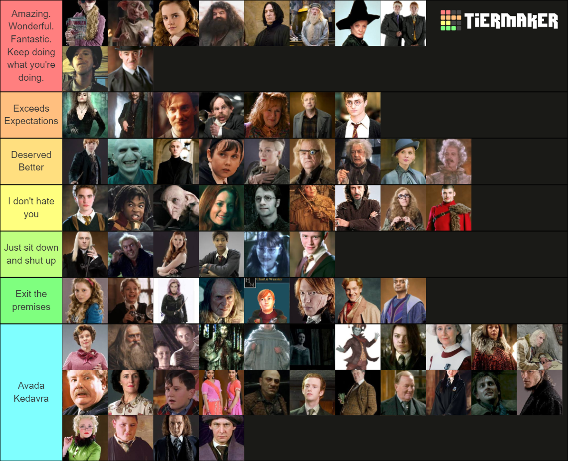 Harry Potter Characters Tier List (Community Rankings) - TierMaker