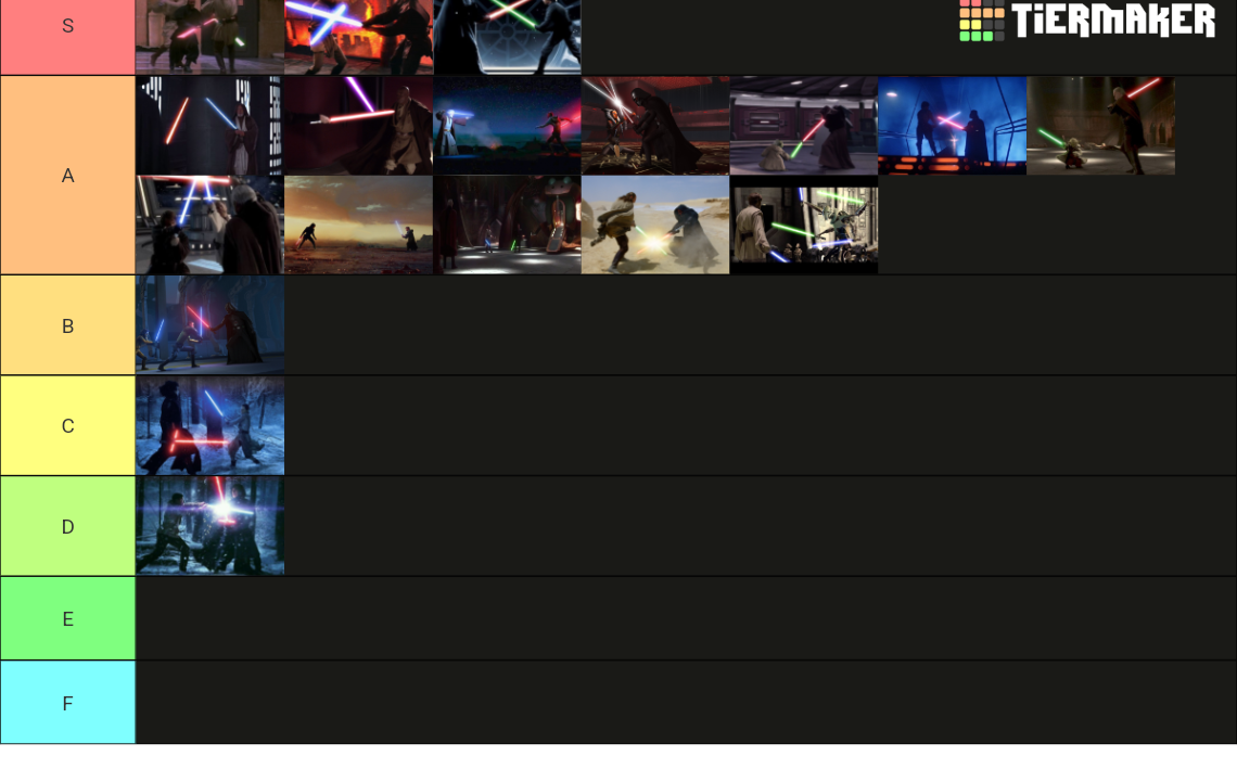 Star Wars Lightsaber Duels Ranking Tier List Rankings