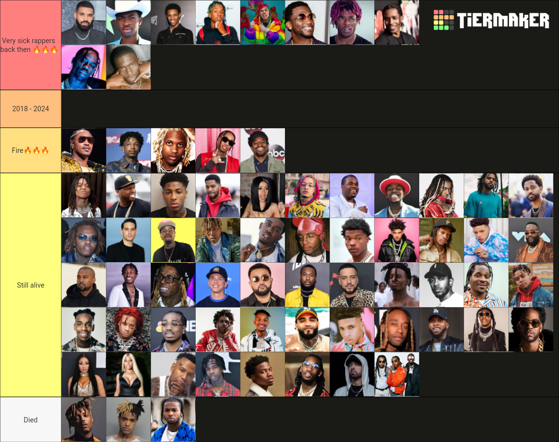 American Rappers Tier List (Community Rankings) - TierMaker