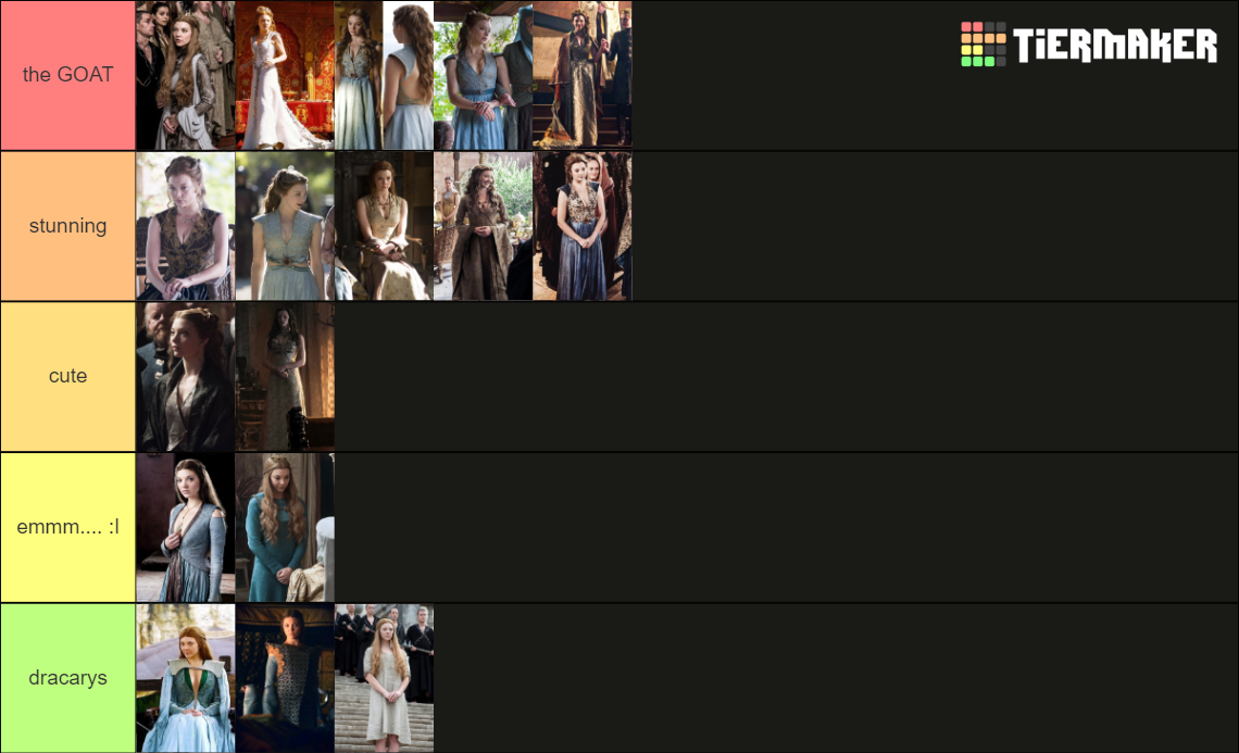 Recent HBO Tier Lists - TierMaker