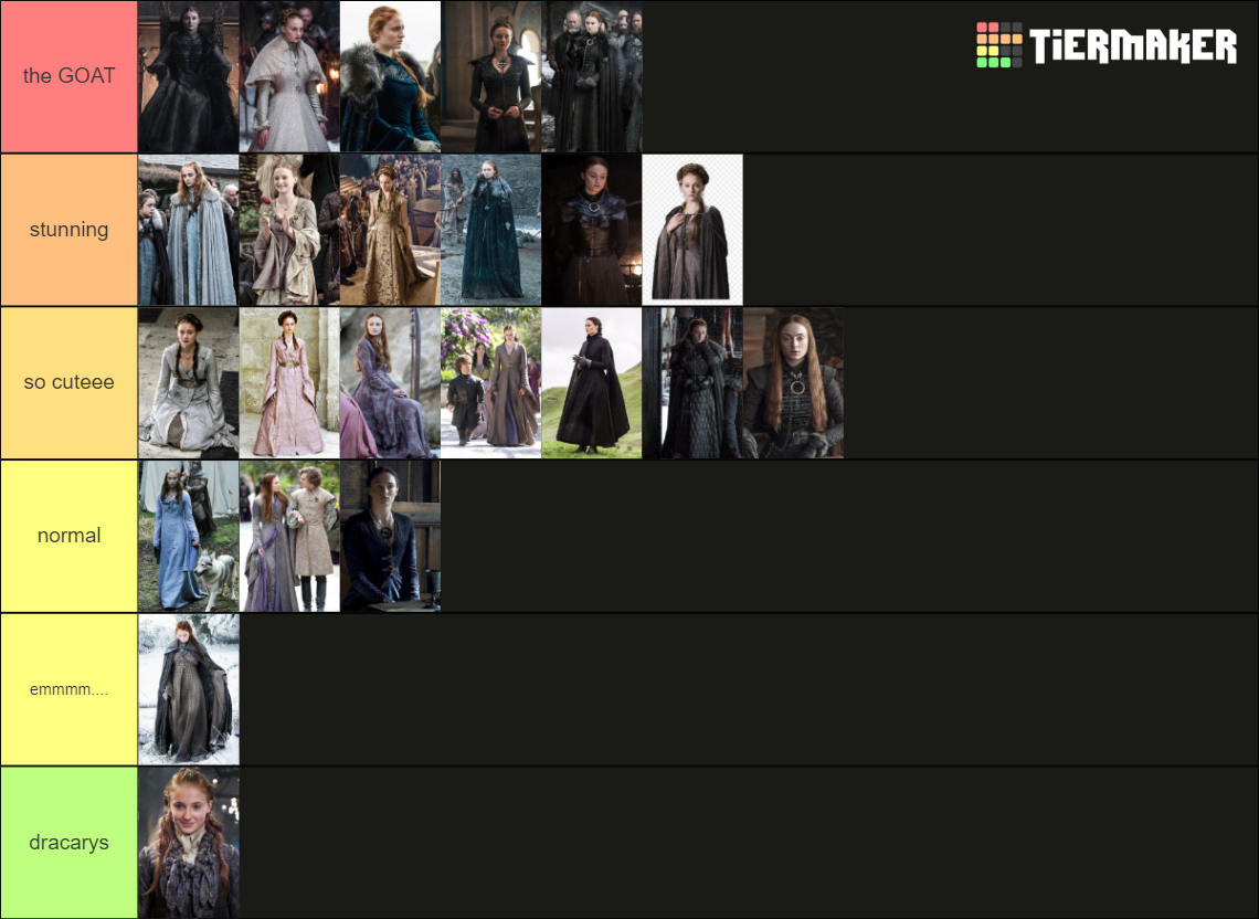 Recent HBO Tier Lists - TierMaker