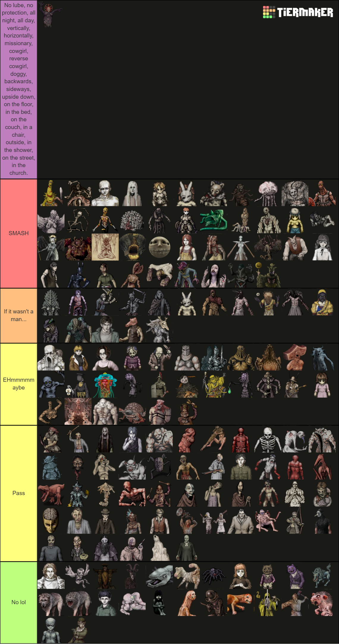 fear-and-hunger-characters-tier-list-community-rankings-tiermaker