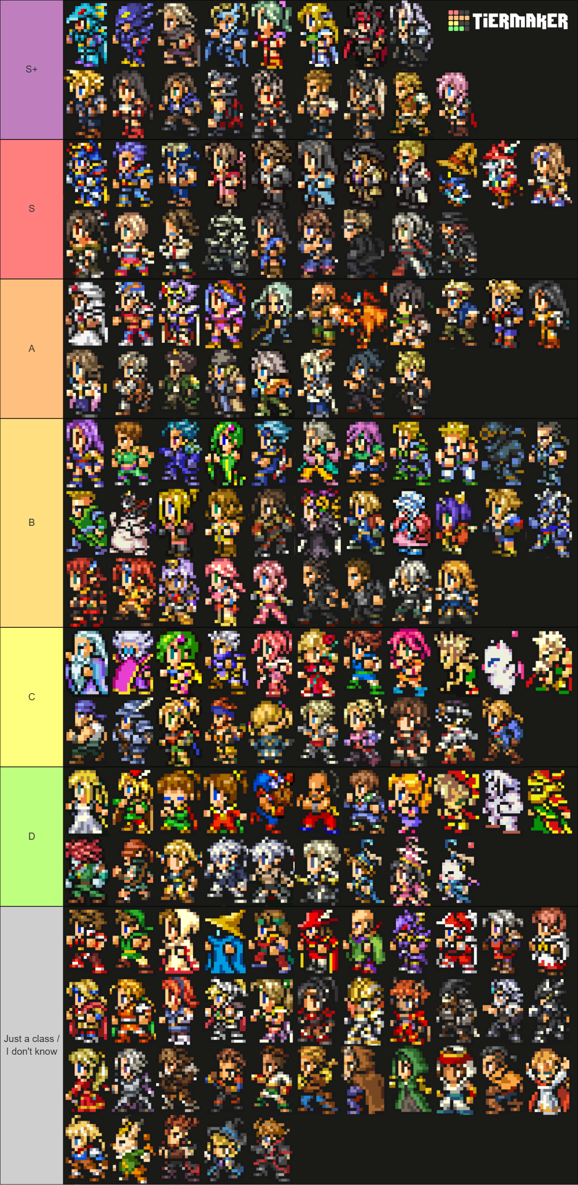 All Final Fantasy Characters Tier List (Community Rankings) - TierMaker