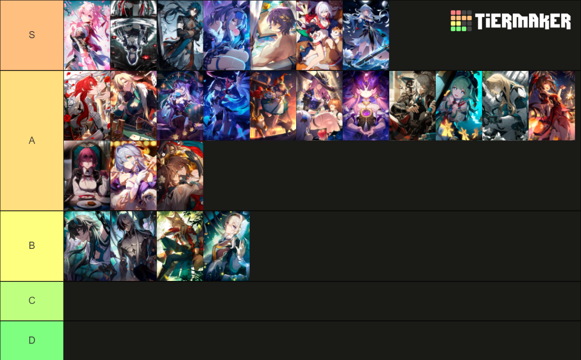 honkai star rail battle pass light cones tier list reddit