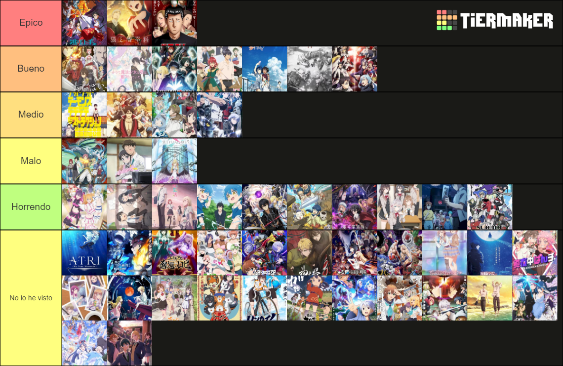 Top Animes Season 2024 Tier List (Community Rankings)   TierMaker