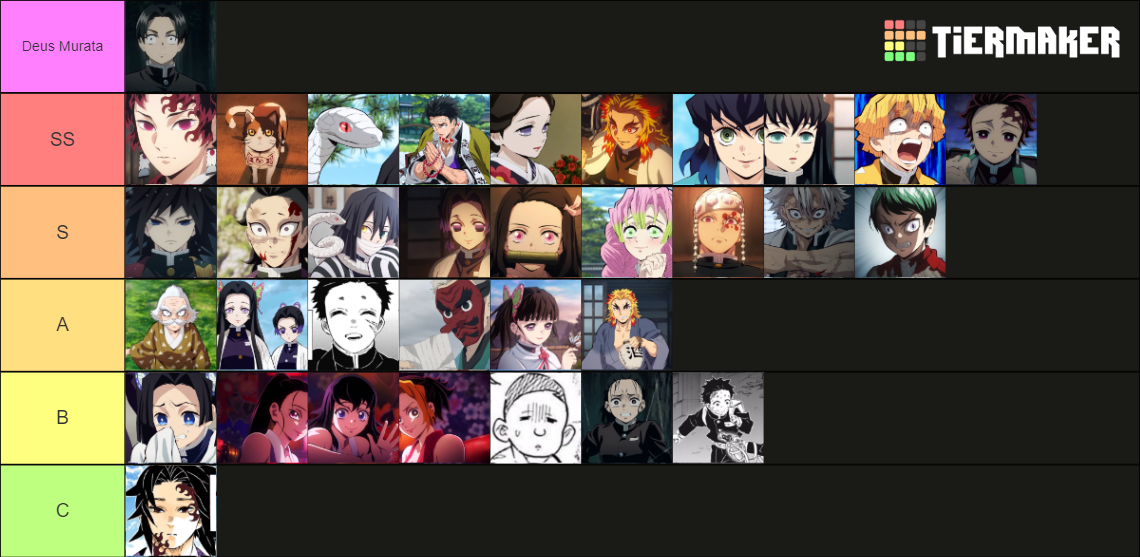 Demon Slayer (Kimetsu no Yaiba) All Demon Slayer Corps Tier List ...