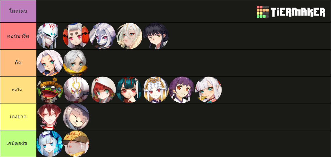 Onmyoji Arena 2024 Tier List (Community Rankings)   TierMaker