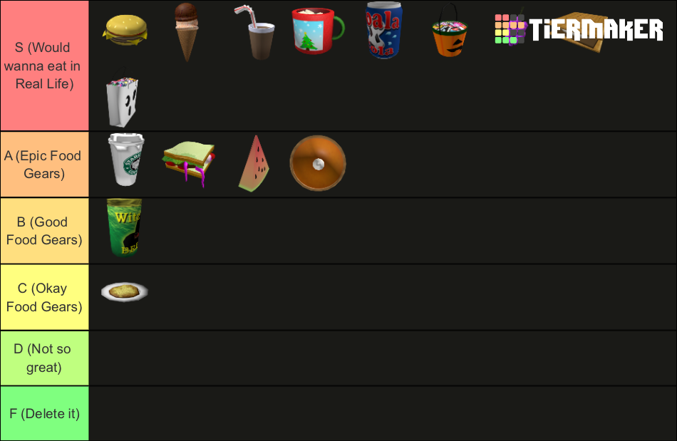 roblox-food-gears-tier-list-community-rankings-tiermaker