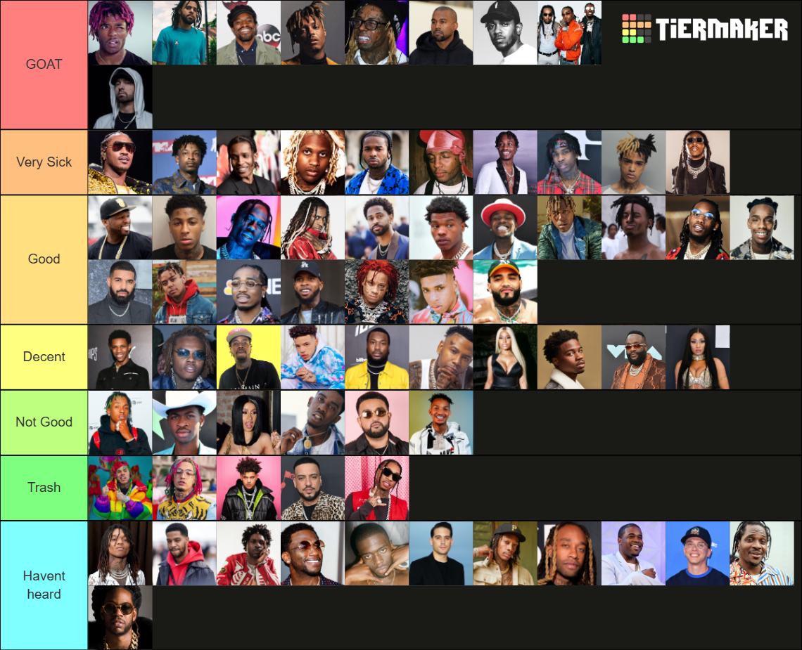 Us Rappers List American Rappers Tier List (Community Rankings) - TierMaker