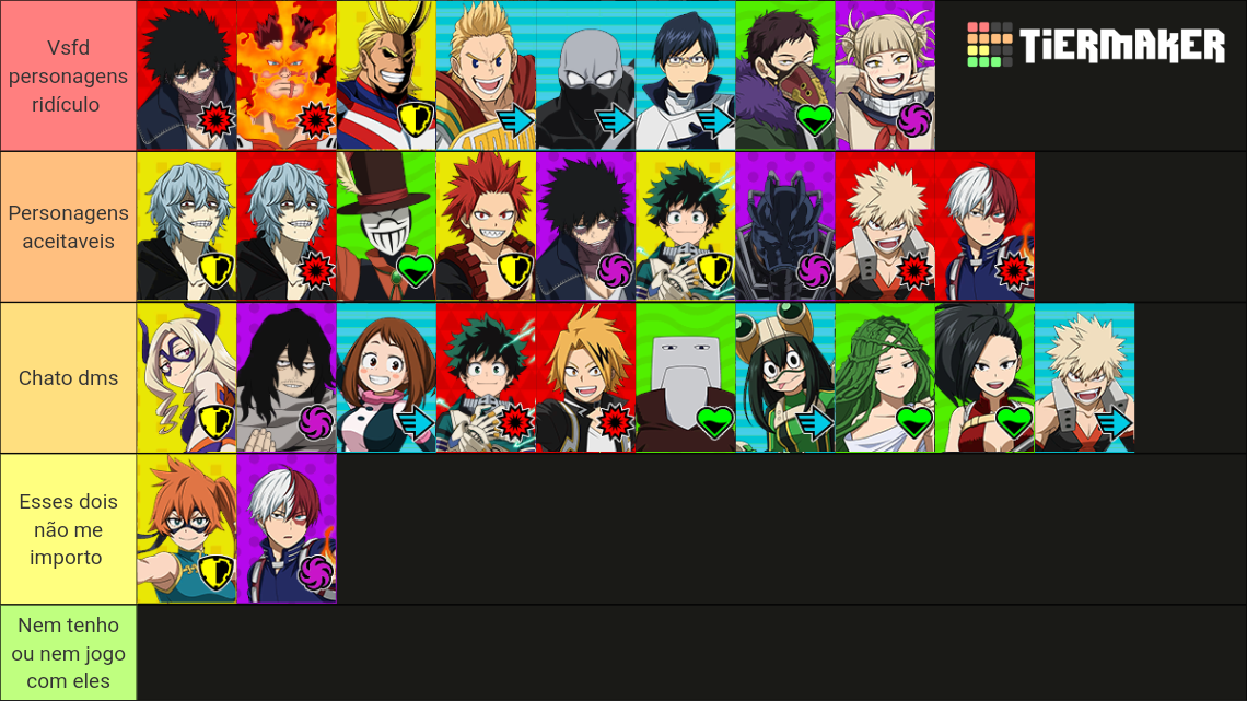 Mha Ultra Rumble Character Chart My Hero Ultra Rumble characters Tier List (Community Rankings) - TierMaker