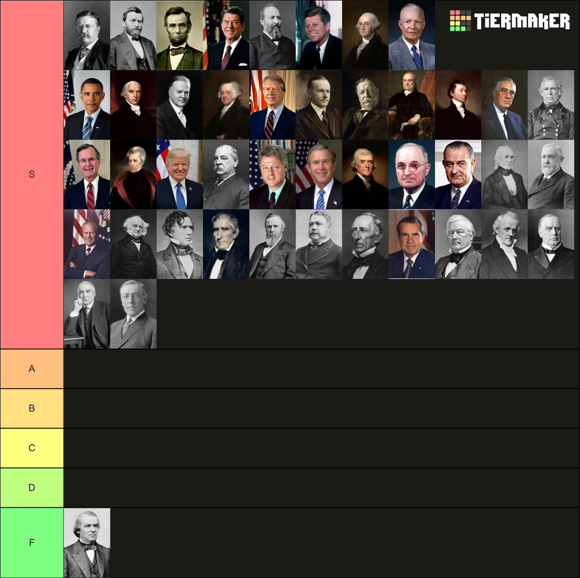 United States Presidents (all) Tier List (Community Rankings) - TierMaker