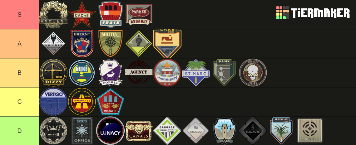 Counter-Strike Map Icons Tier List (Community Rankings) - TierMaker