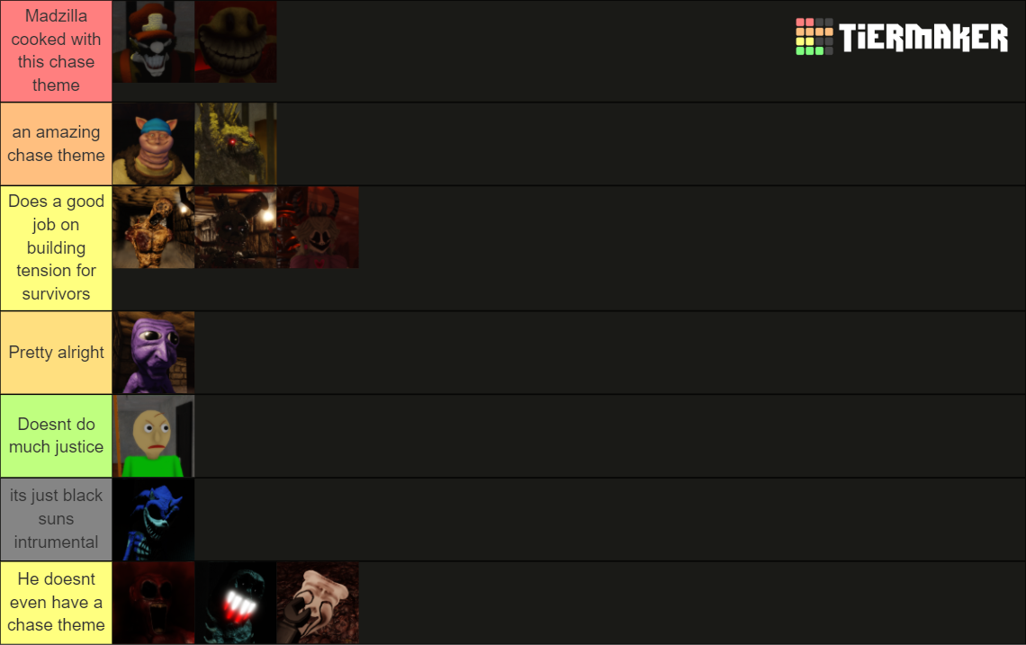 Pillar Chase 2 Tier List (Community Rankings) - TierMaker