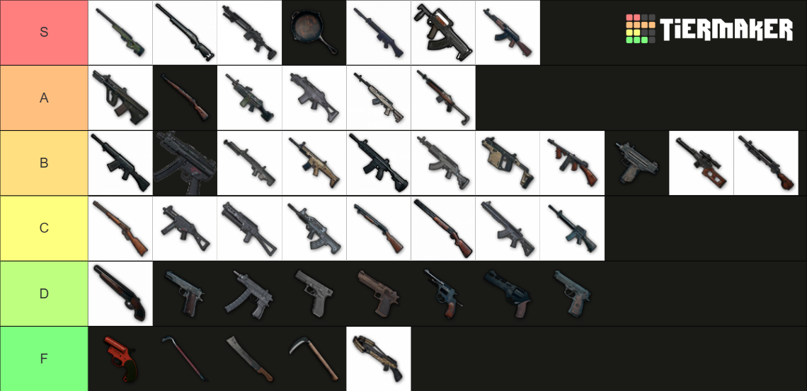 PUBG weapons Tier List (Community Rankings) - TierMaker