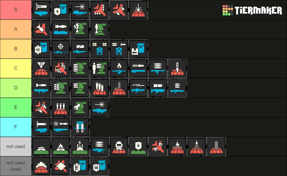 All 54 Helldivers 2 stratagems Tier List (Community Rankings) - TierMaker