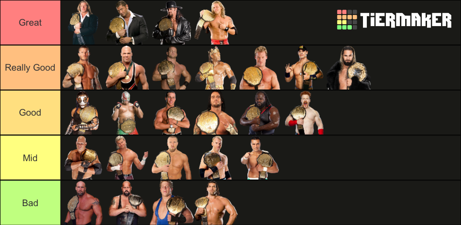 All WWE World Heavyweight Champions Tier List (Community Rankings