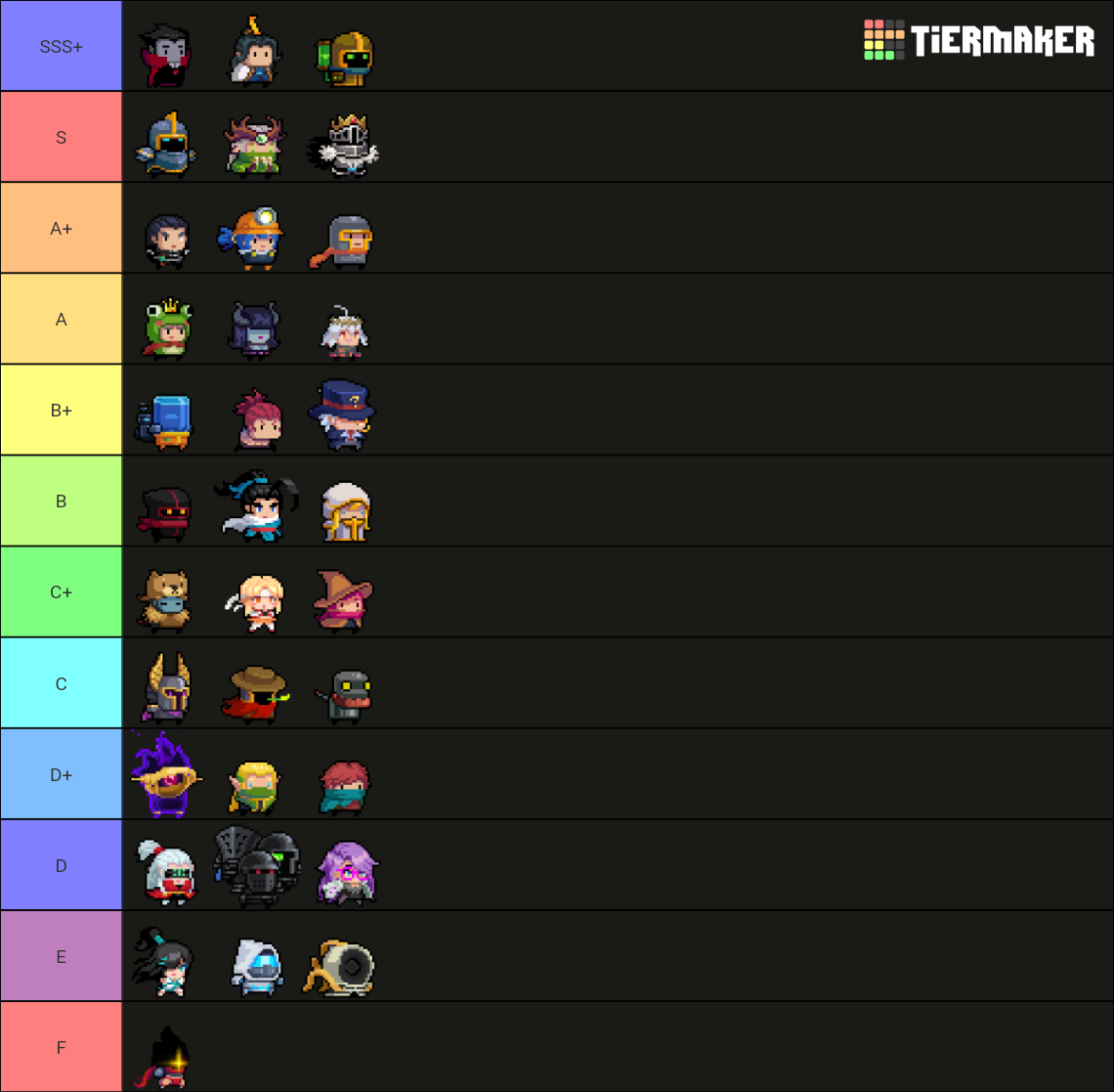 Soul knight 2024 Tier List Rankings) TierMaker