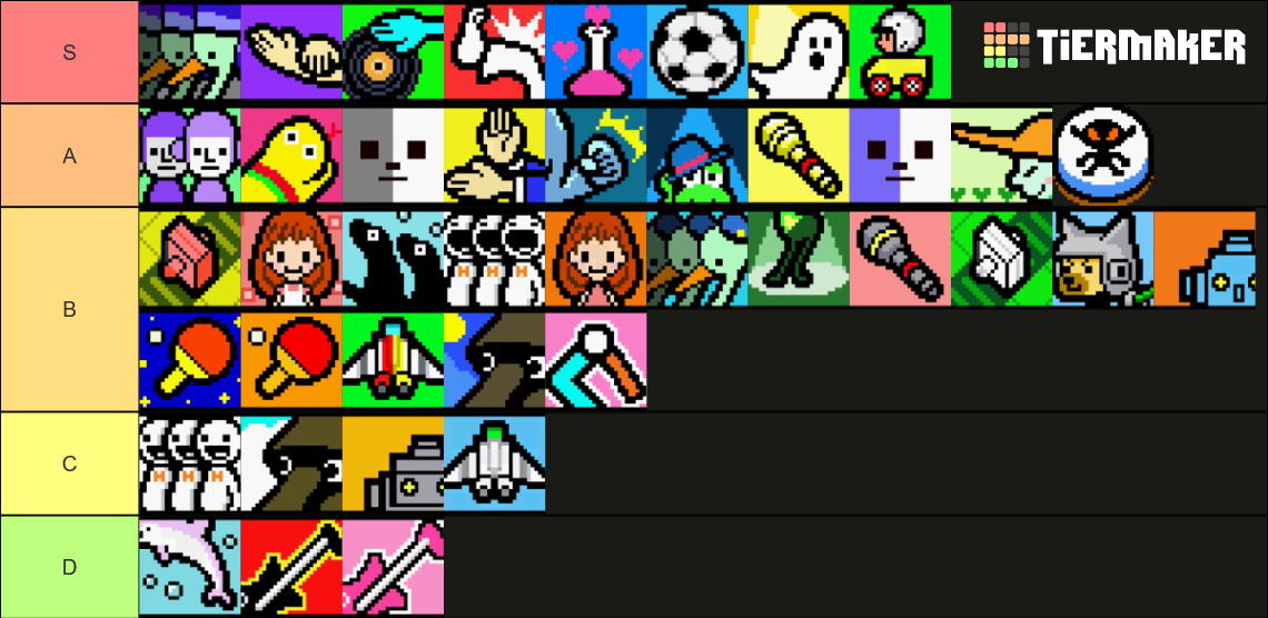 Rhythm Heaven DS Minigames Tier List (Community Rankings) - TierMaker