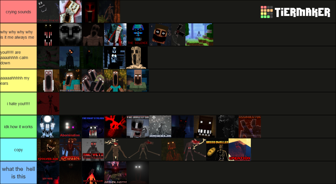 Minecraft Dweller Tier List (Community Rankings) - TierMaker