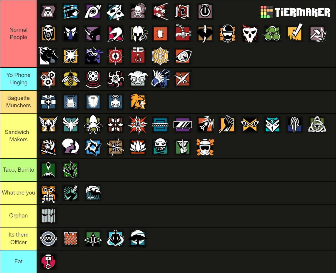 Tom Clancy's Rainbow Six Siege: Operator Icons (Y9S4) Tier List ...
