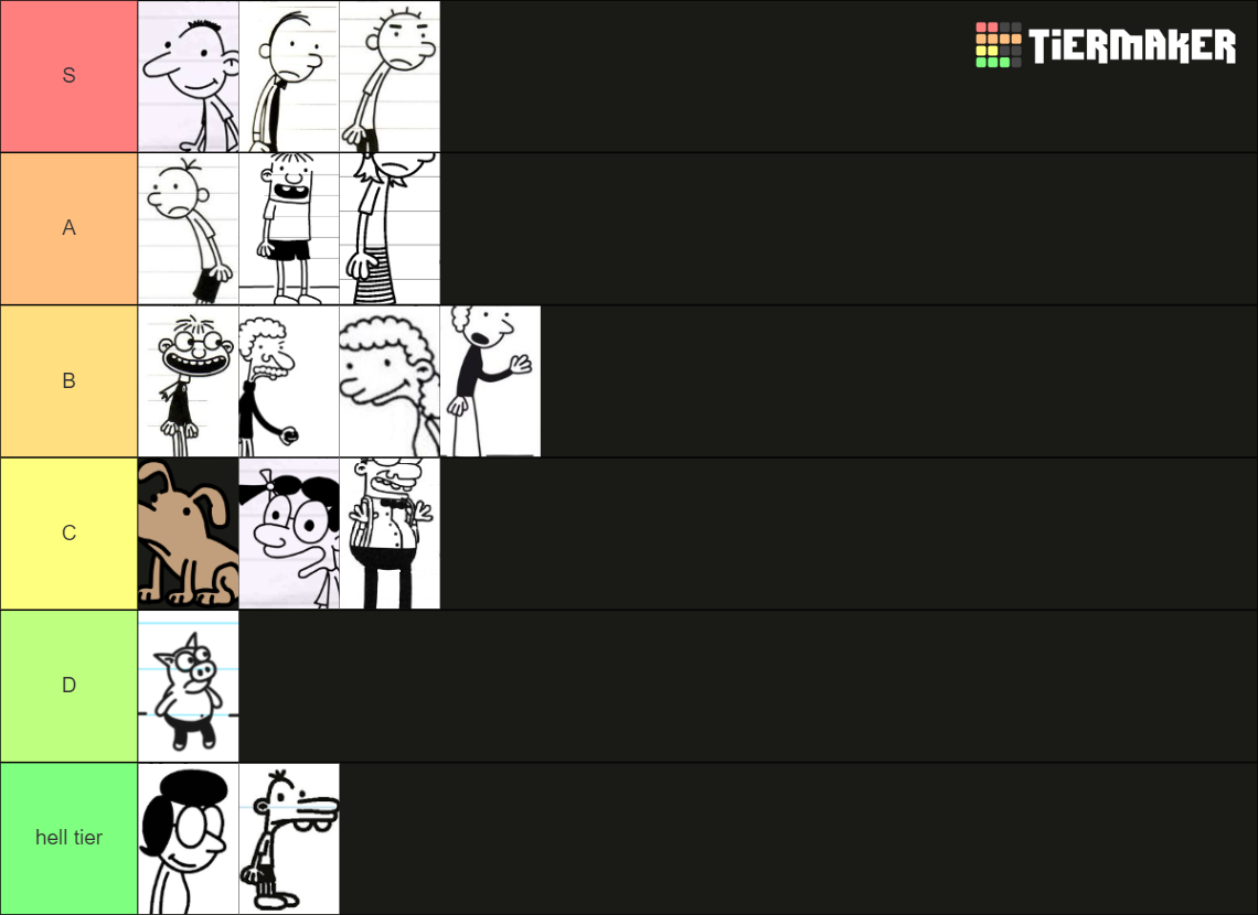 Diary of a Wimpy Kid Characters Tier List (Community Rankings) - TierMaker