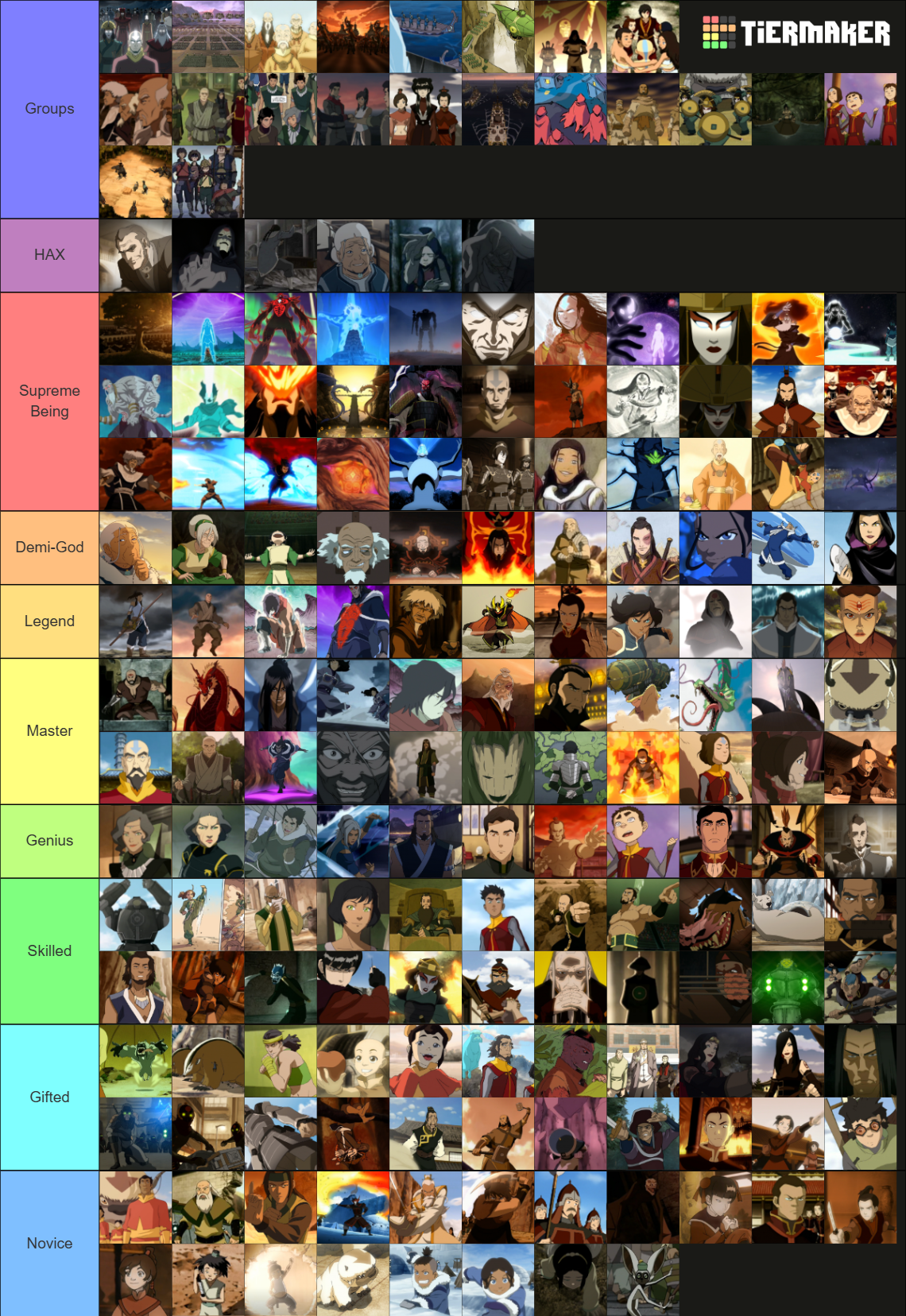 avatar Tier List (Community Rankings) - TierMaker