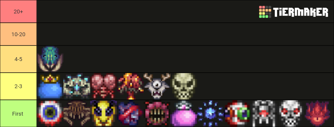 Terraria Calamity Infernum Mod Boss (ver. 1.9) Tier List (Community ...