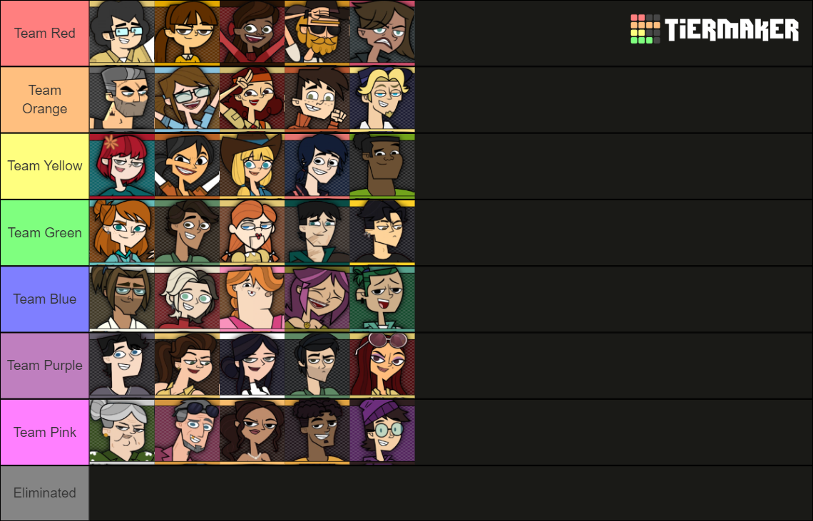 DISVENTURE CAMP ALL STARS TIERLIST Tier List (Community Rankings ...